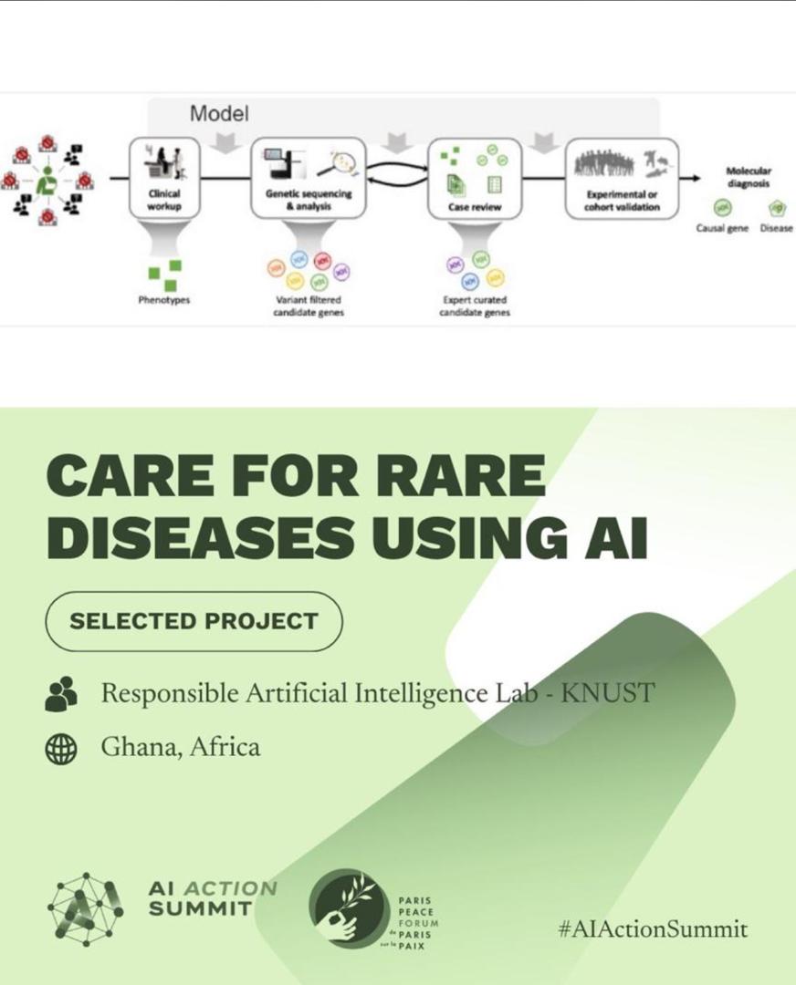 Responsible AI Lab (RAIL) Showcases Innovation at World AI Summit